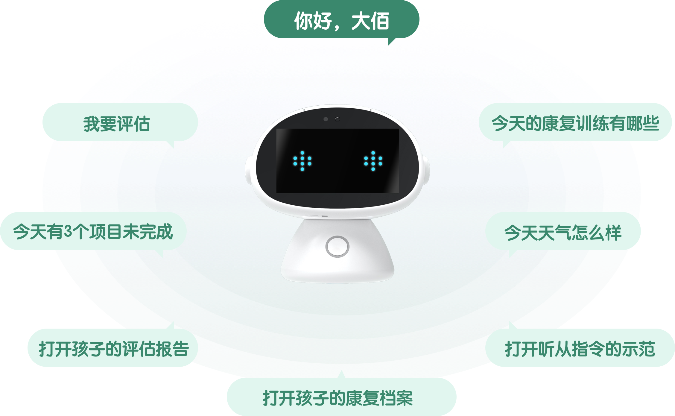 家庭康复机器人